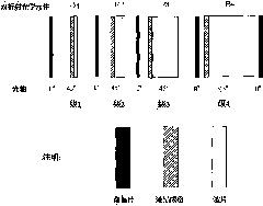 Liquid crystal tunable wave filter and configuration method thereof