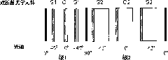 Liquid crystal tunable wave filter and configuration method thereof