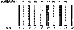 Liquid crystal tunable wave filter and configuration method thereof