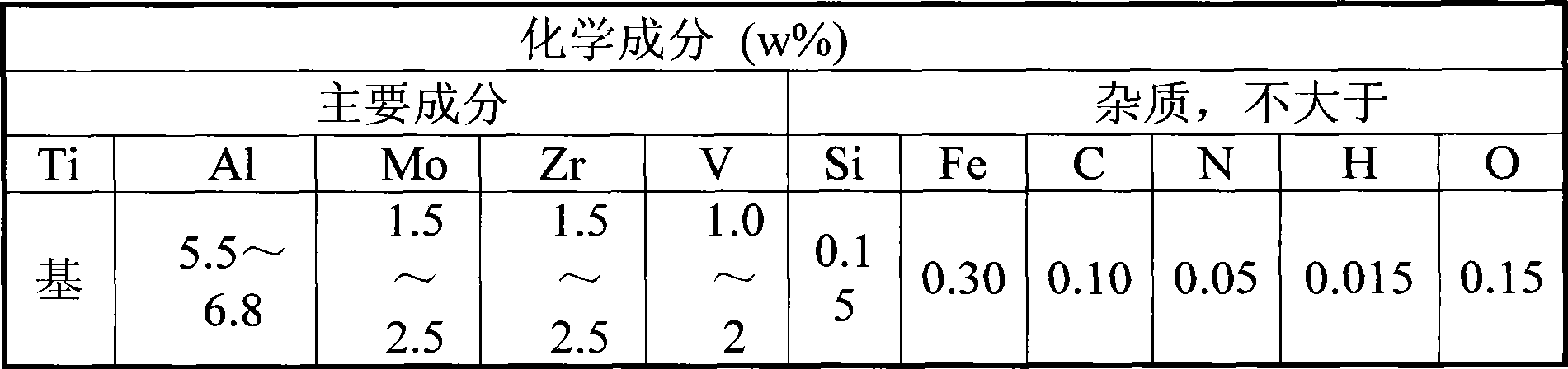 High superficial hardness high temperature resistant casting titanium alloy and manufacturing method thereof