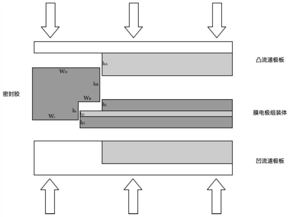 Fuel cell single cell, fuel cell stack