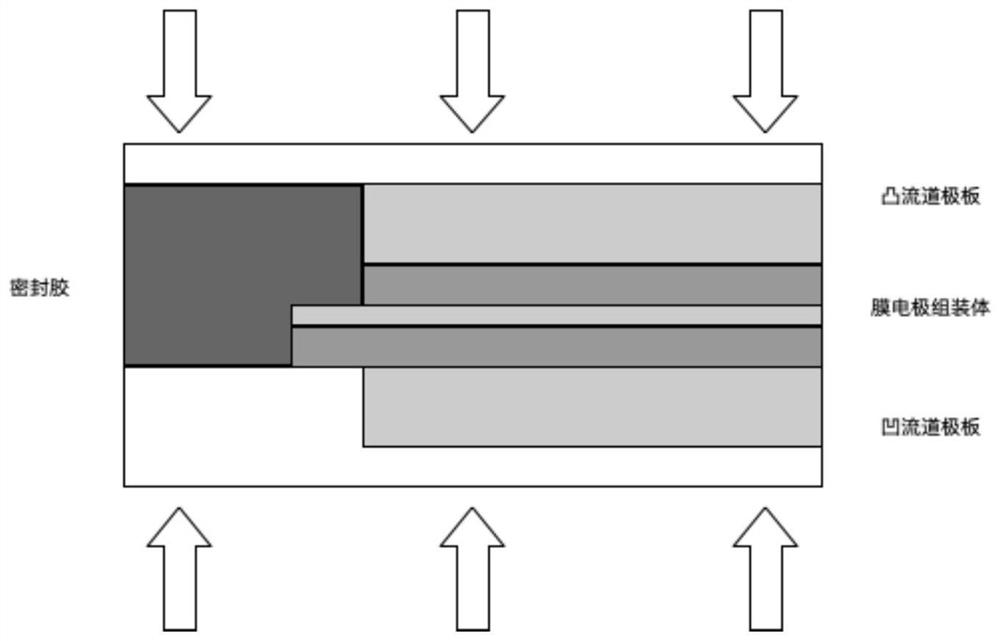 Fuel cell single cell, fuel cell stack