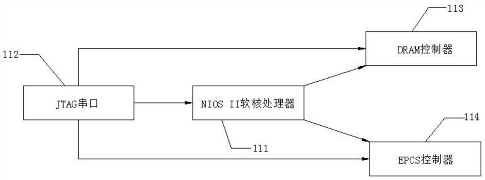 Obstacle avoidance trolley system capable of automatically searching light and charging