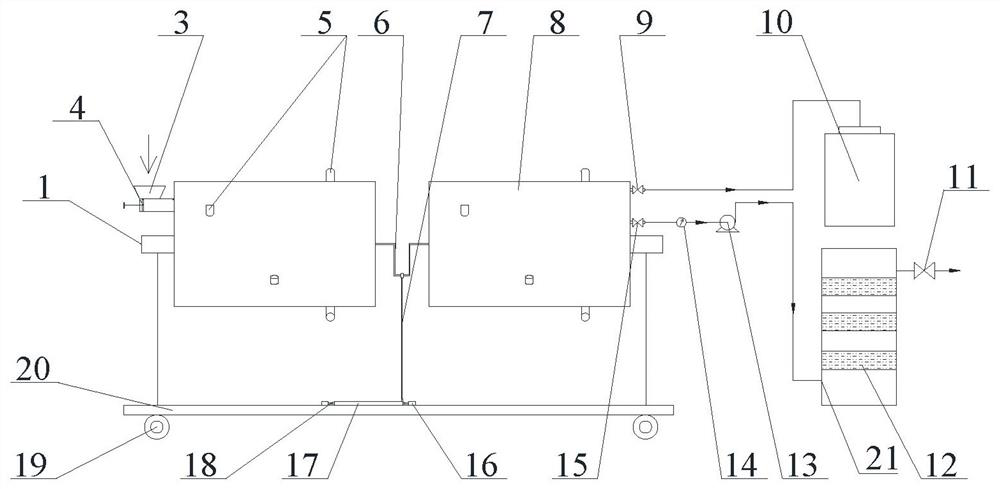 A light and simplified energy-saving and emission-reducing aerobic and anaerobic composting system for multiple wastes