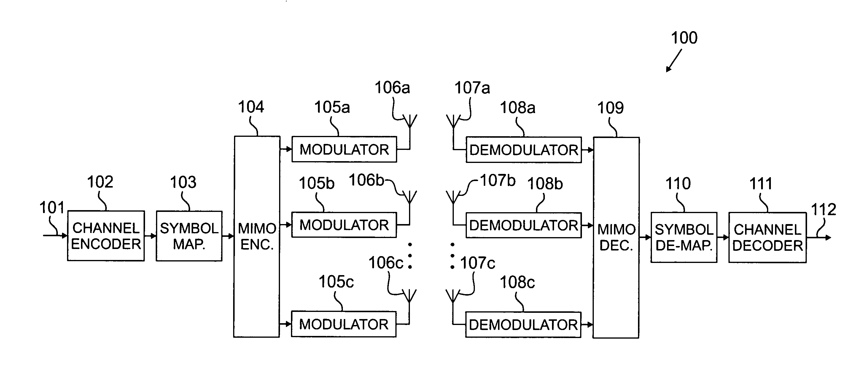 MIMO receiver with pooled adaptive digital filtering