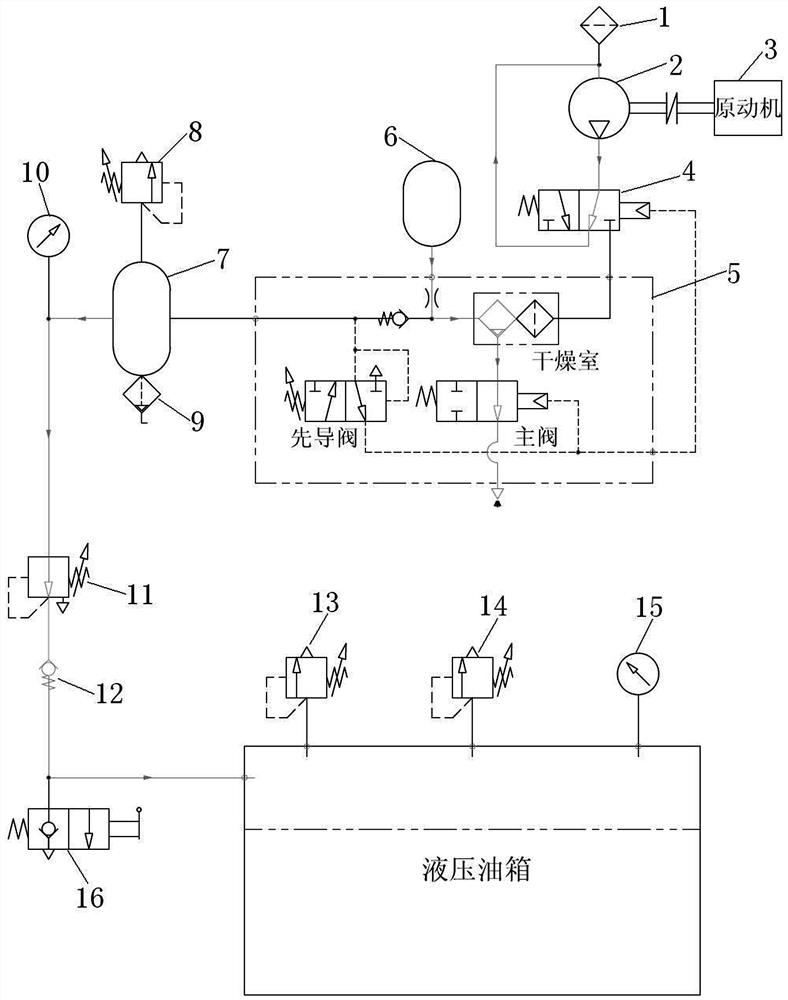 Pneumatic booster system for hydraulic oil tank of construction machinery