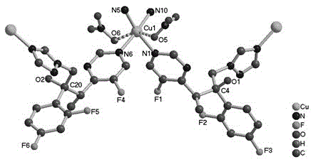 Voriconazole copper nitrate complex with bacteriostatic activity and preparation method thereof