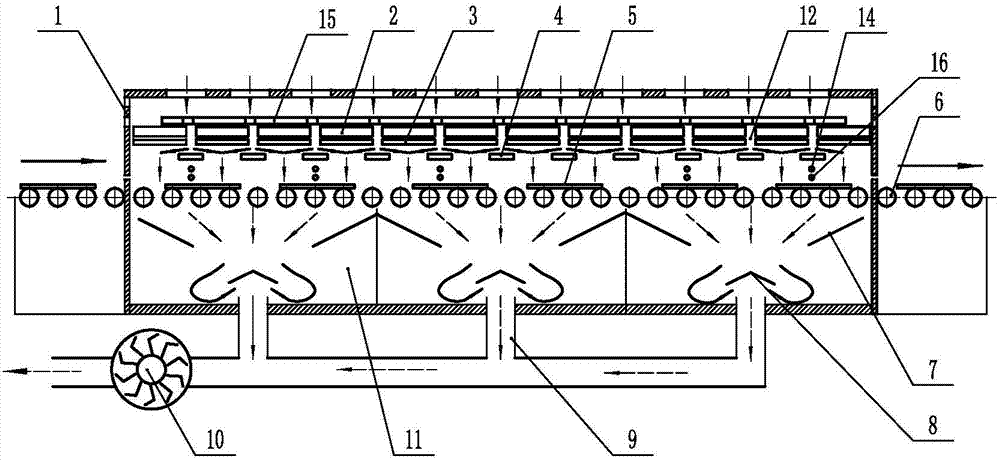 Solar cell irradiation annealing furnace capable of uniformly and efficiently annealing