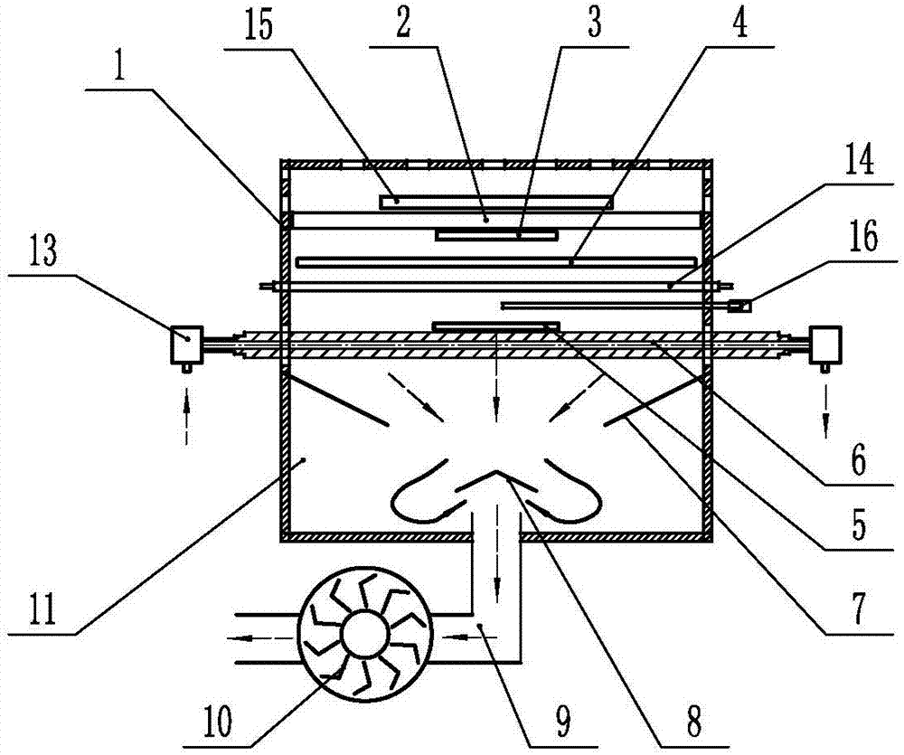 Solar cell irradiation annealing furnace capable of uniformly and efficiently annealing