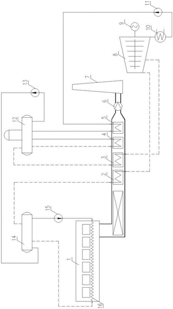 Comprehensive Utilization Power Generation System of Heating Furnace Waste Heat