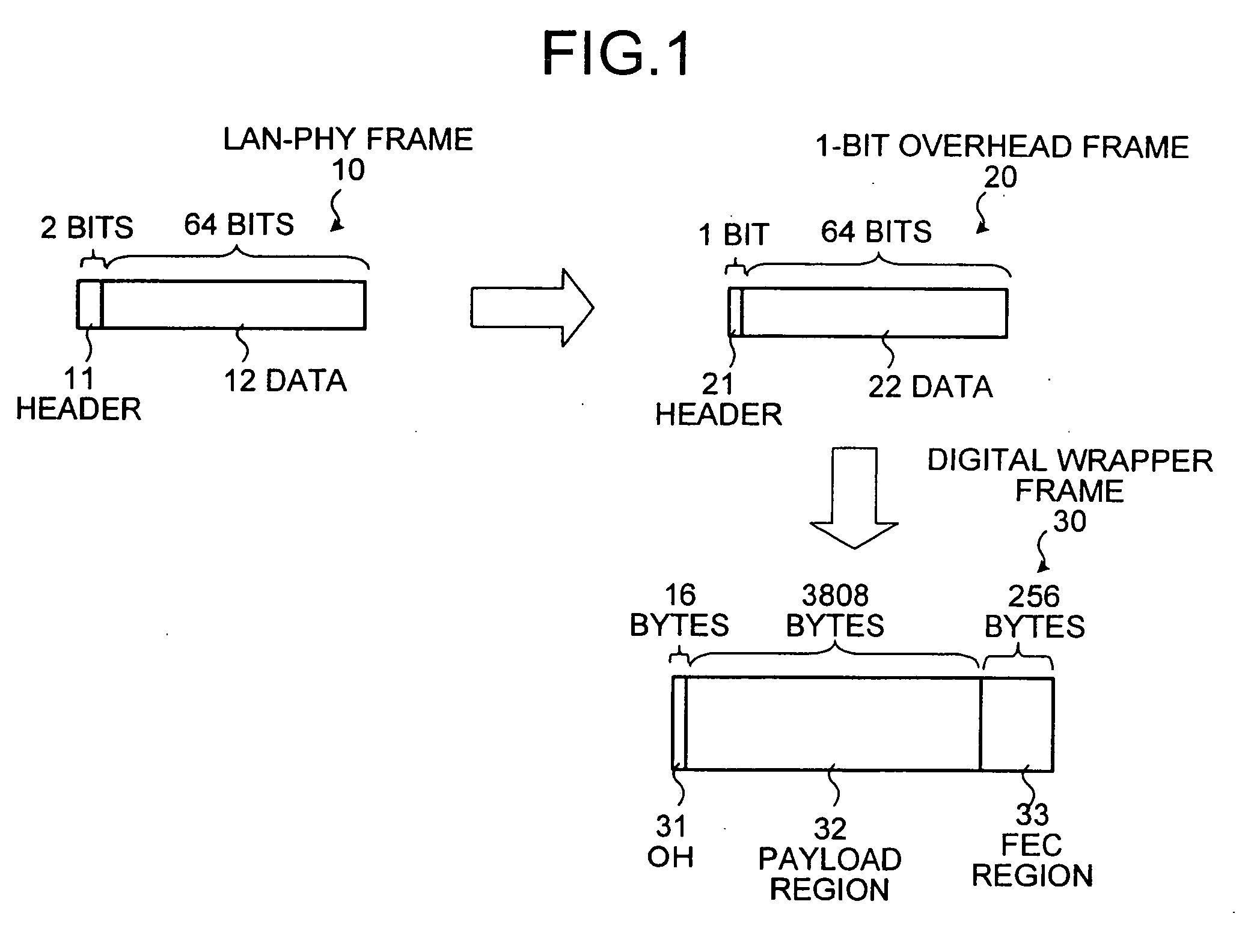 Frame transmitting apparatus and frame receiving apparatus