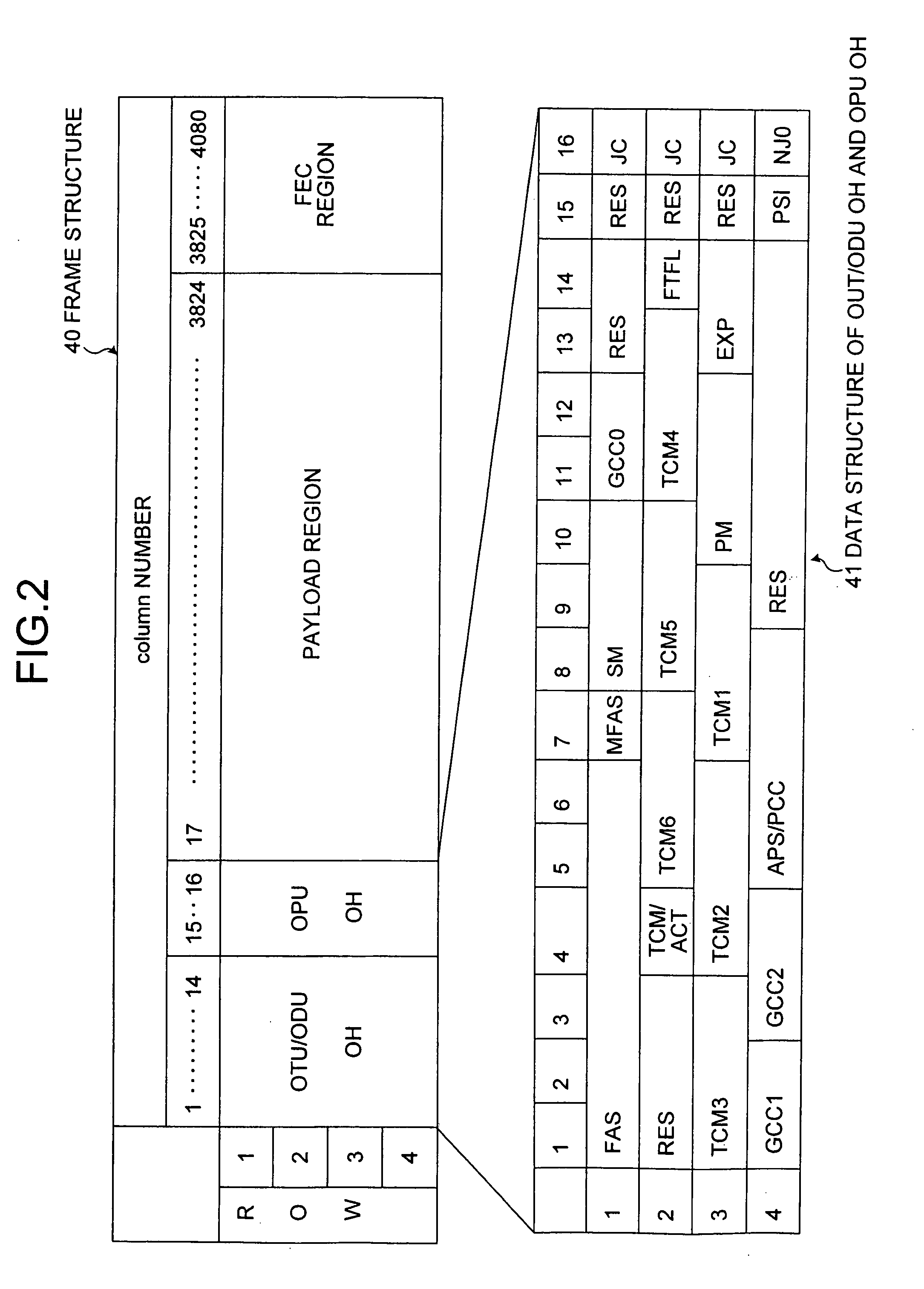 Frame transmitting apparatus and frame receiving apparatus