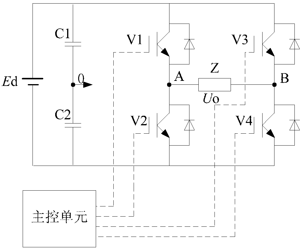 Specific harmonic wave eliminating system and method