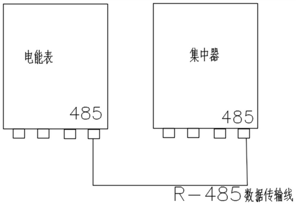 Low-voltage user electricity utilization information acquisition system and method