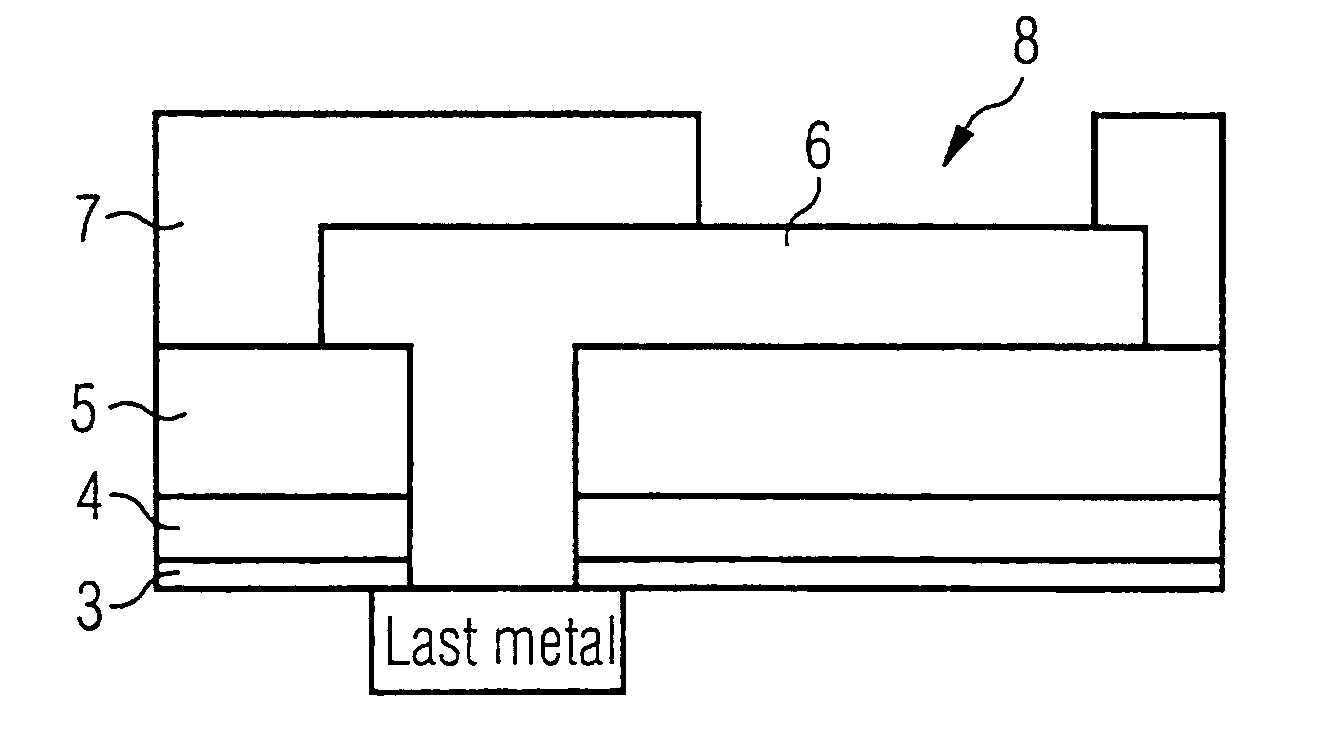 Final passivation scheme for integrated circuits