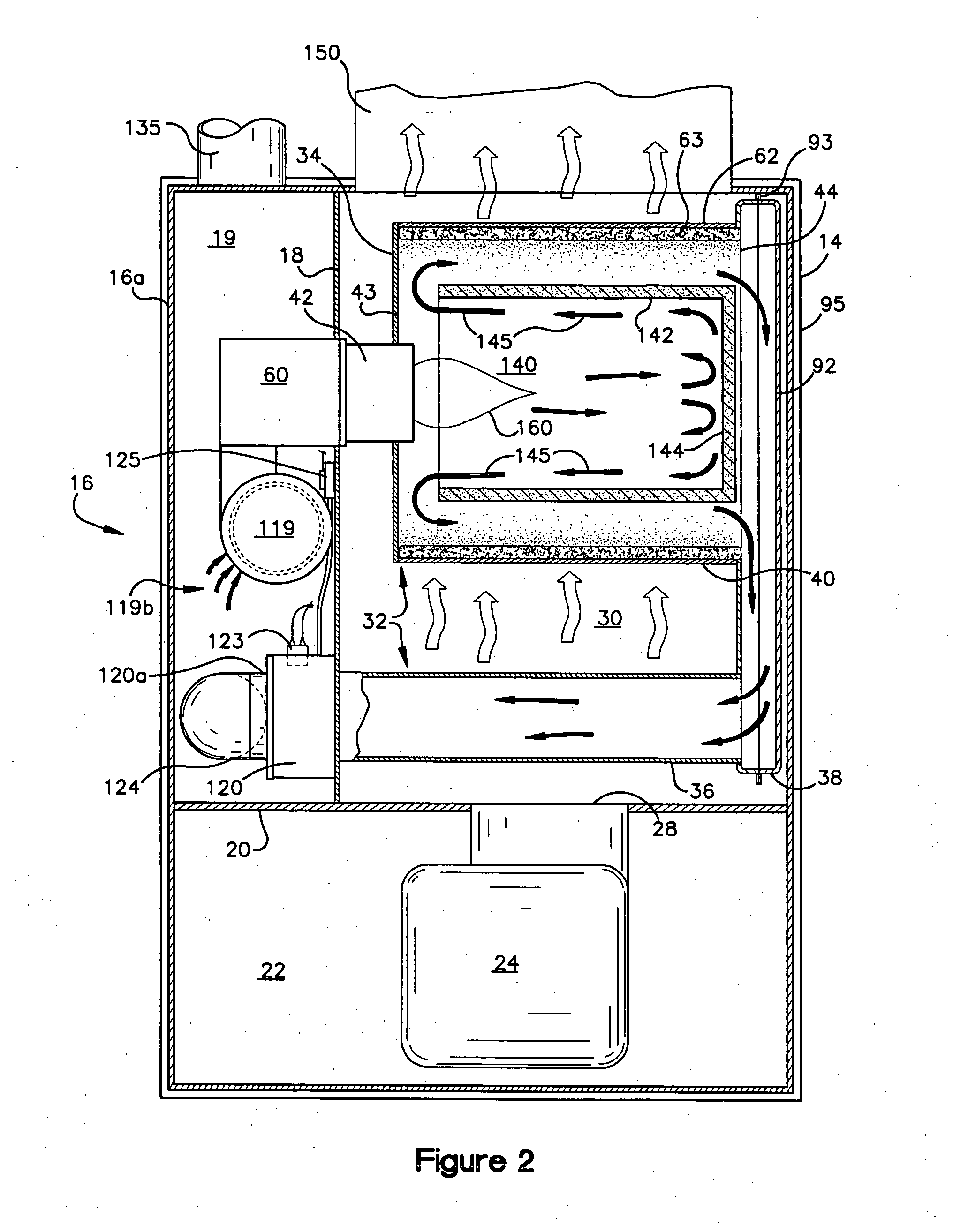 Hot air furnace