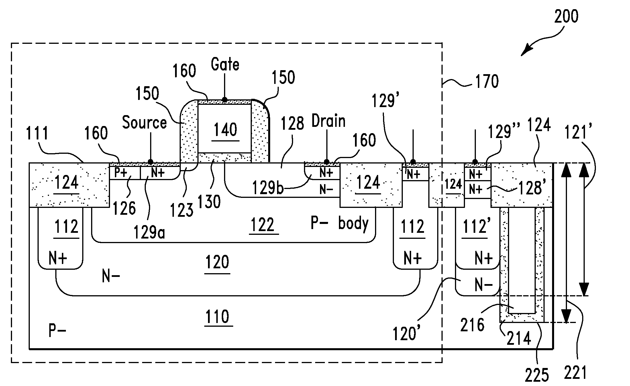 Guard ring structures for high voltage  CMOS/low voltage CMOS technology using ldmos (lateral double-diffused metal oxide semiconductor) device fabrication