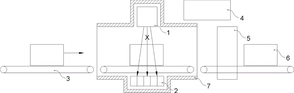 Product quality online detection X-ray apparatus