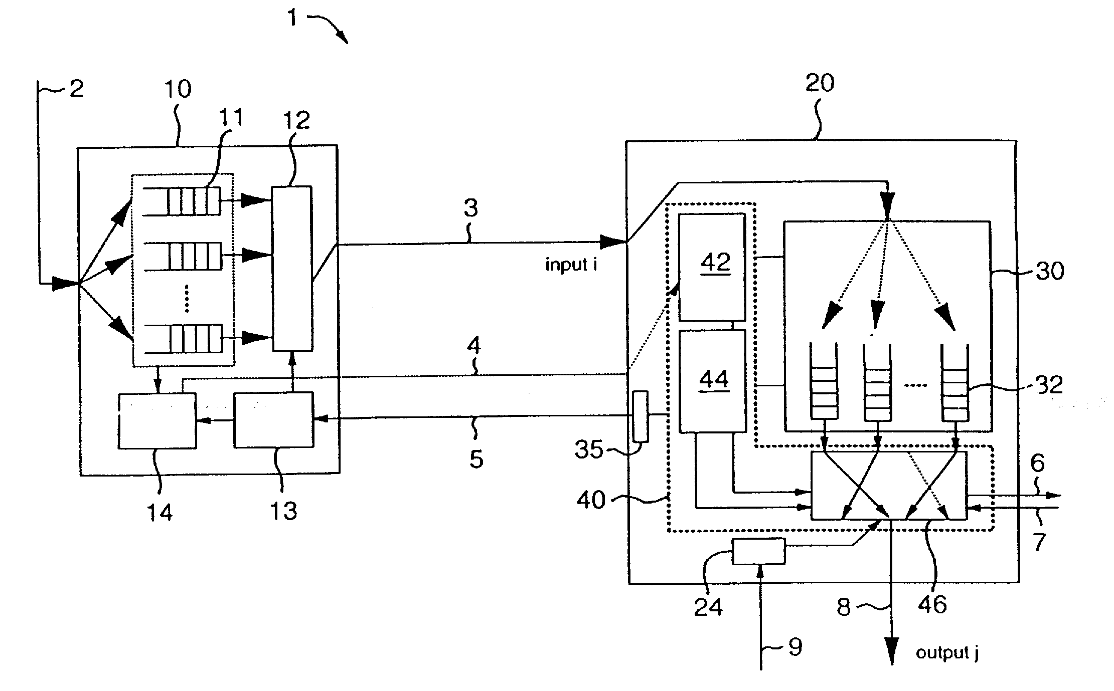 Memory sharing mechanism based on priority elevation