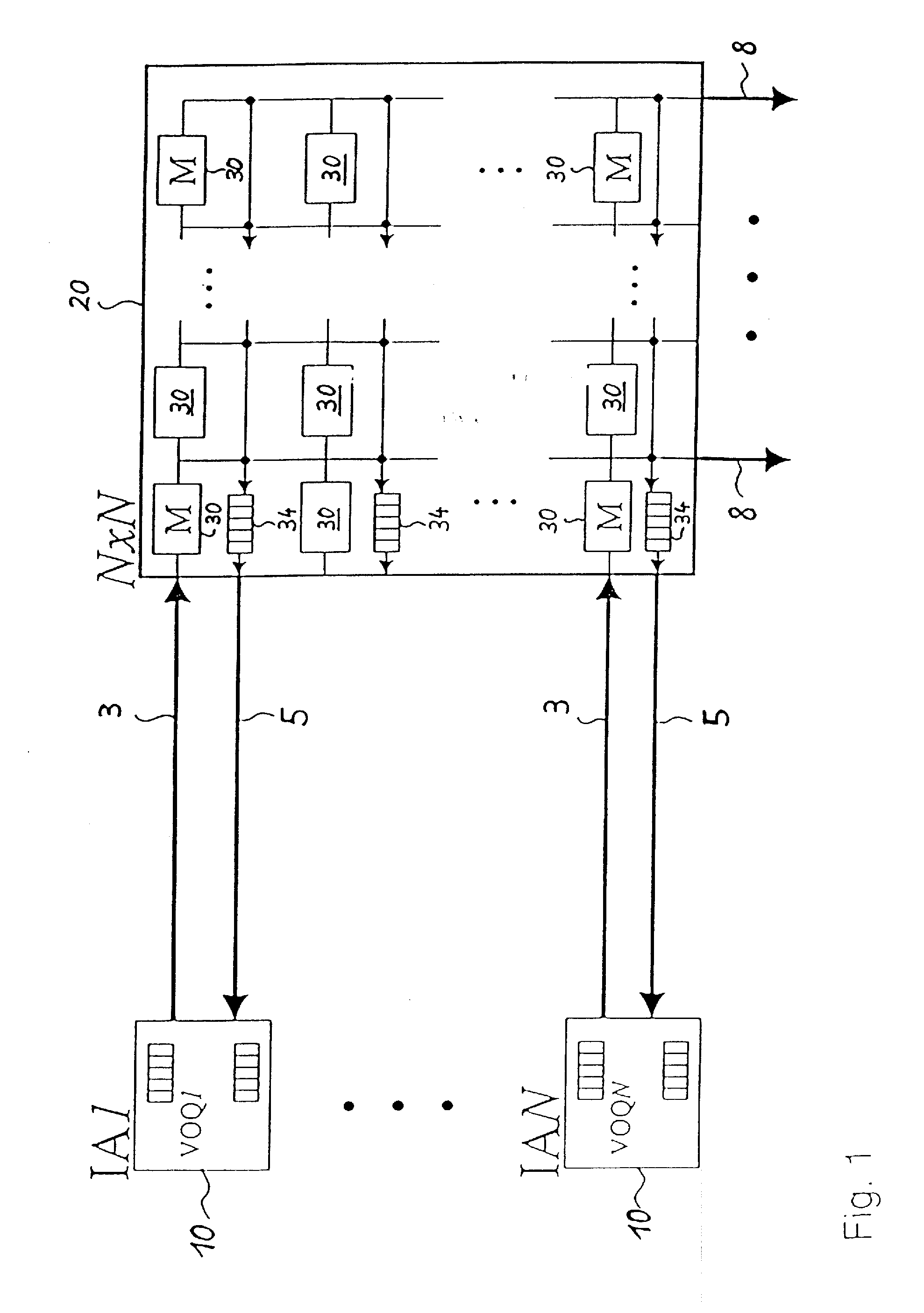 Memory sharing mechanism based on priority elevation