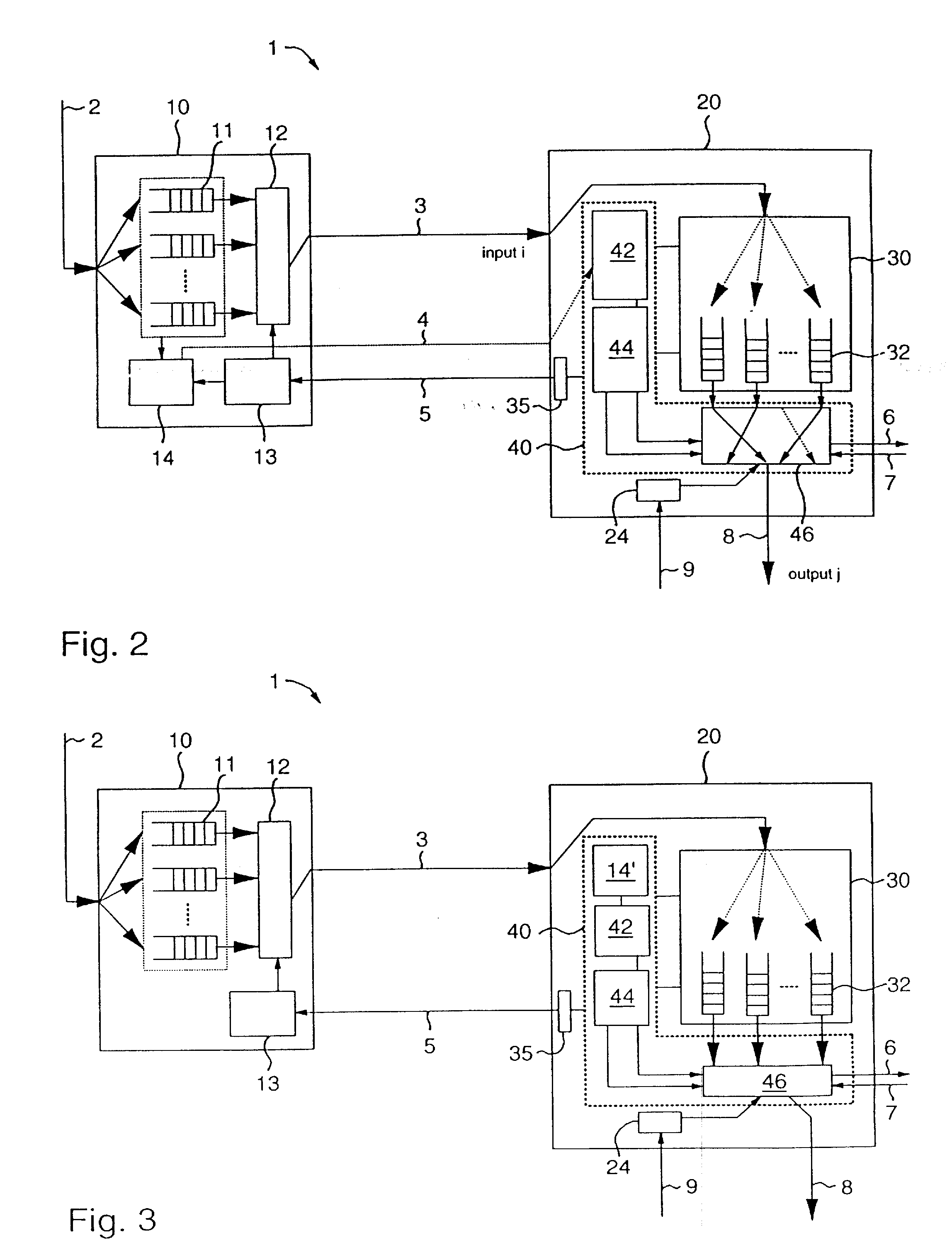 Memory sharing mechanism based on priority elevation