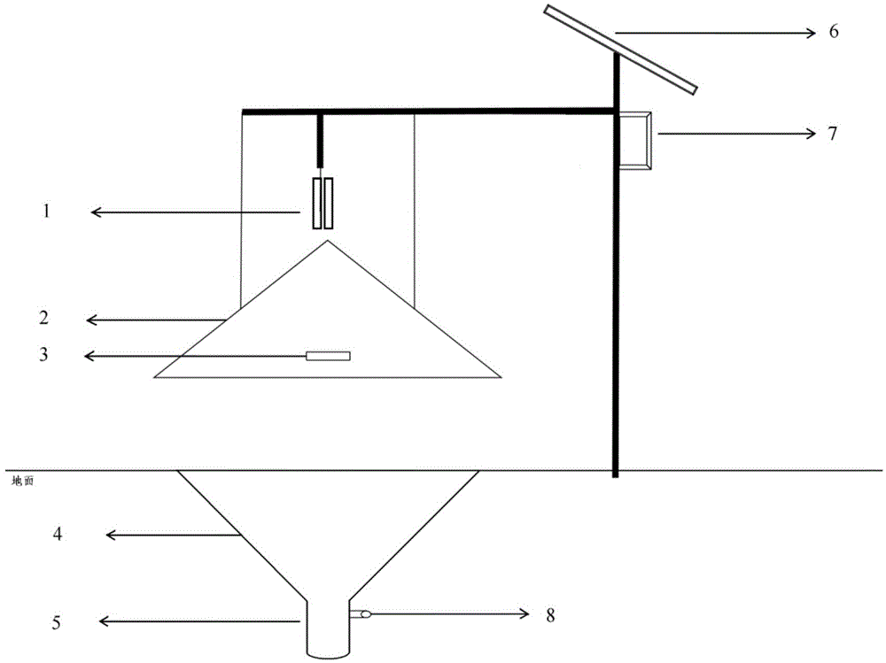 Automatic monitoring device and method for locusta migratoria manilensis nymphs