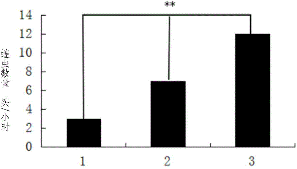 Automatic monitoring device and method for locusta migratoria manilensis nymphs