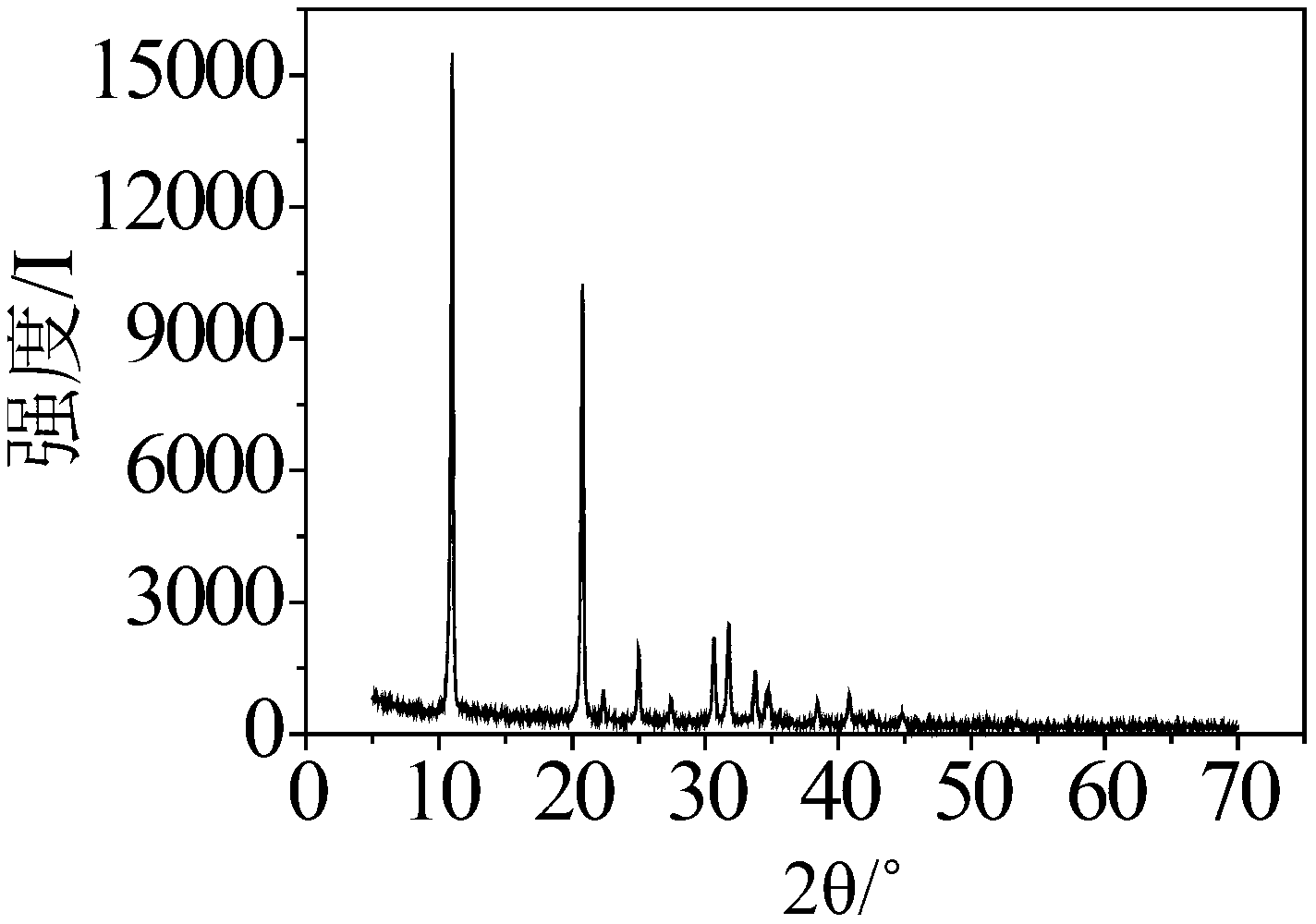 Gel ball type rubidium/caesium ion adsorbent, and preparation method and application thereof