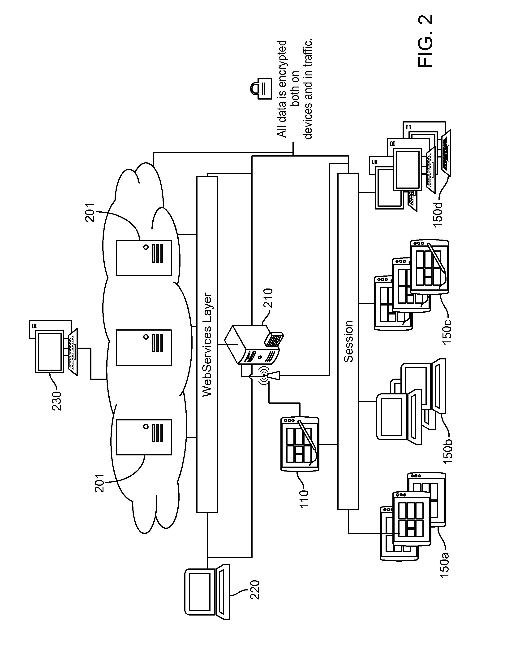 System and method for mobile and reliable testing, voting, and/or learning