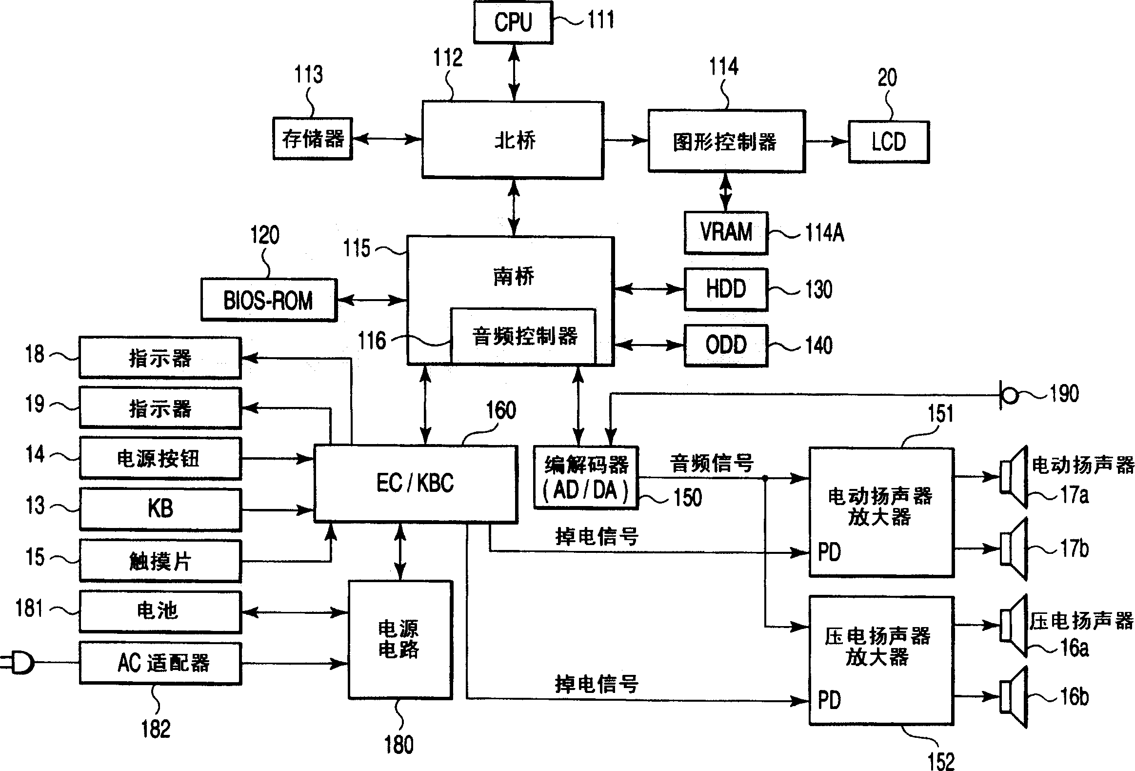 Electronic apparatus and method of controlling driving of speaker