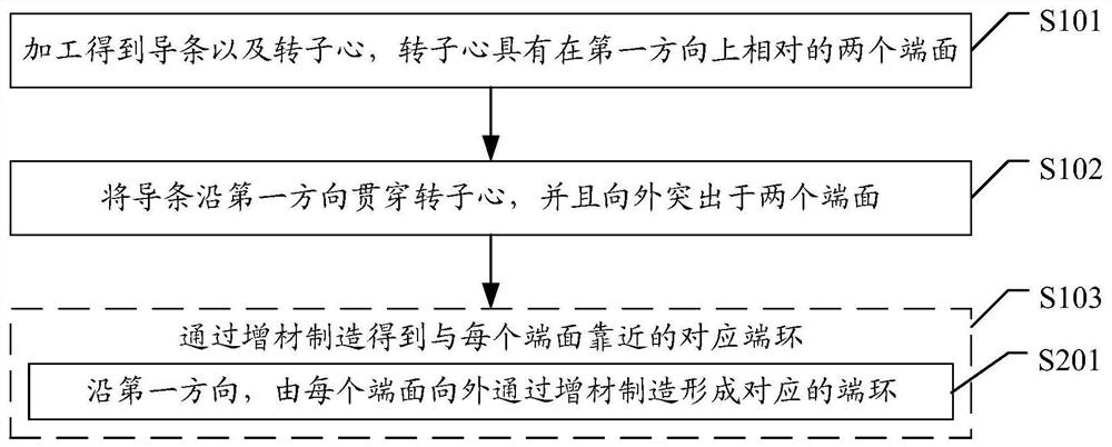 Manufacturing method of mouse cage assembly and mouse cage assembly