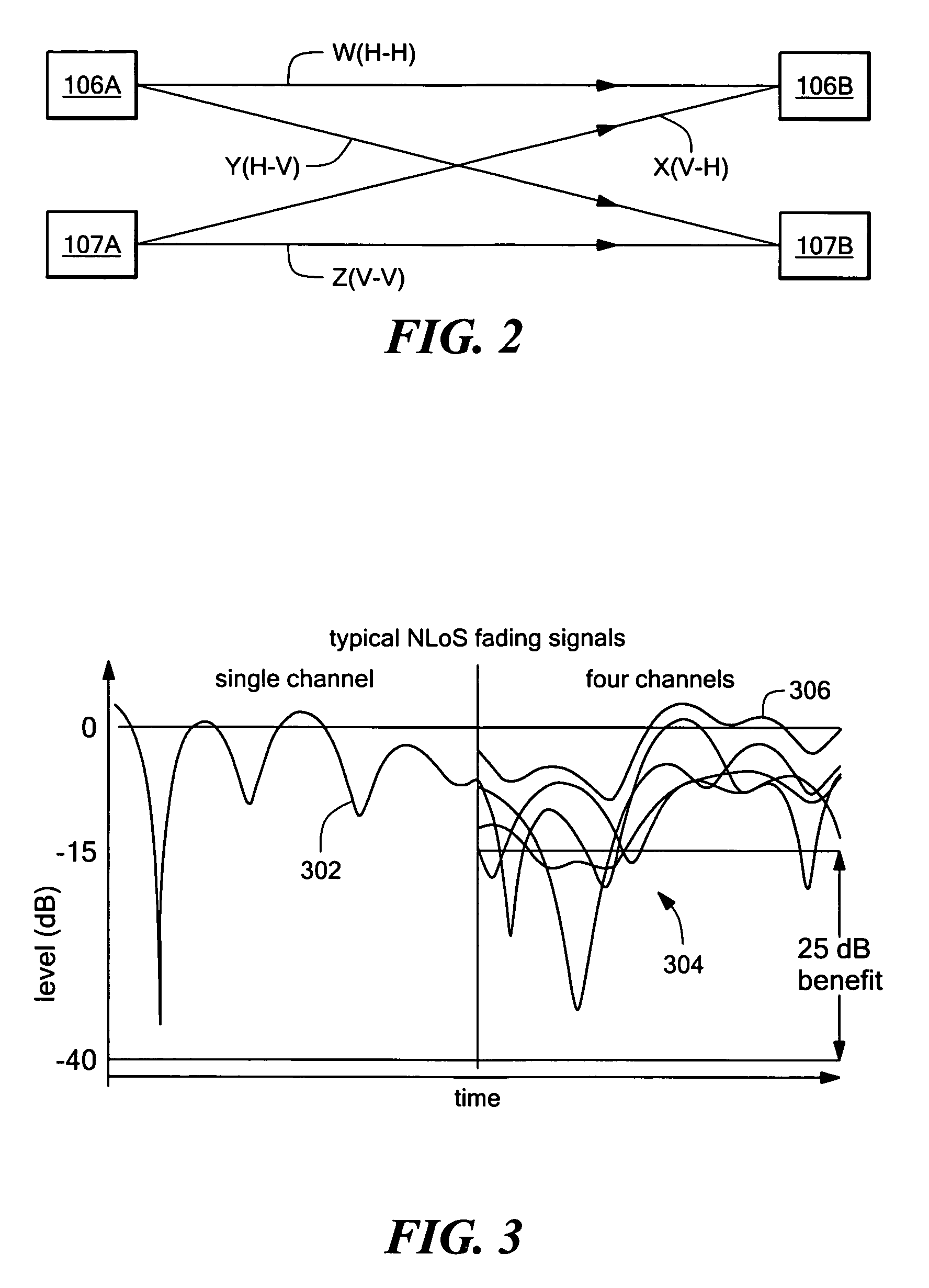 Installation technique for a multiple input multiple output (MIMO) wireless communications systems