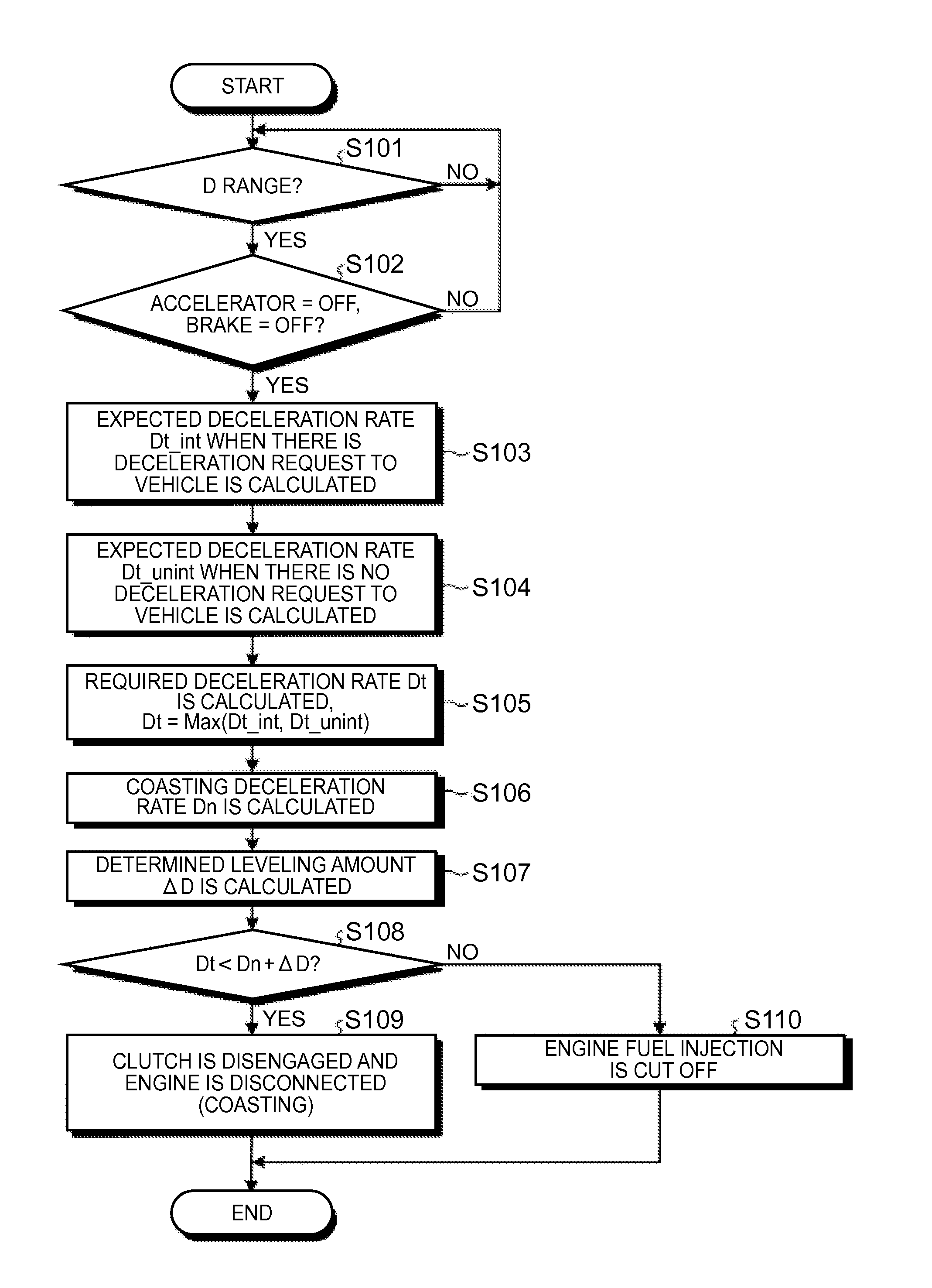 Vehicle control device