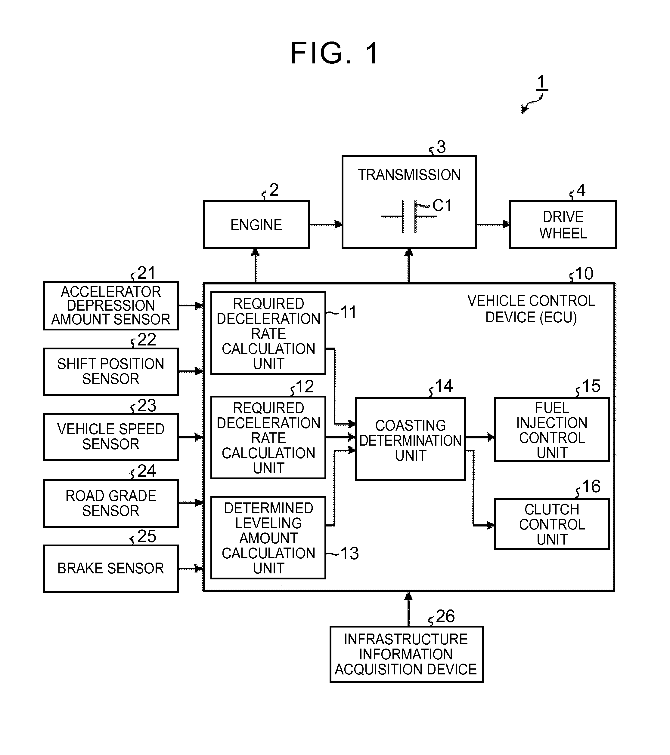 Vehicle control device