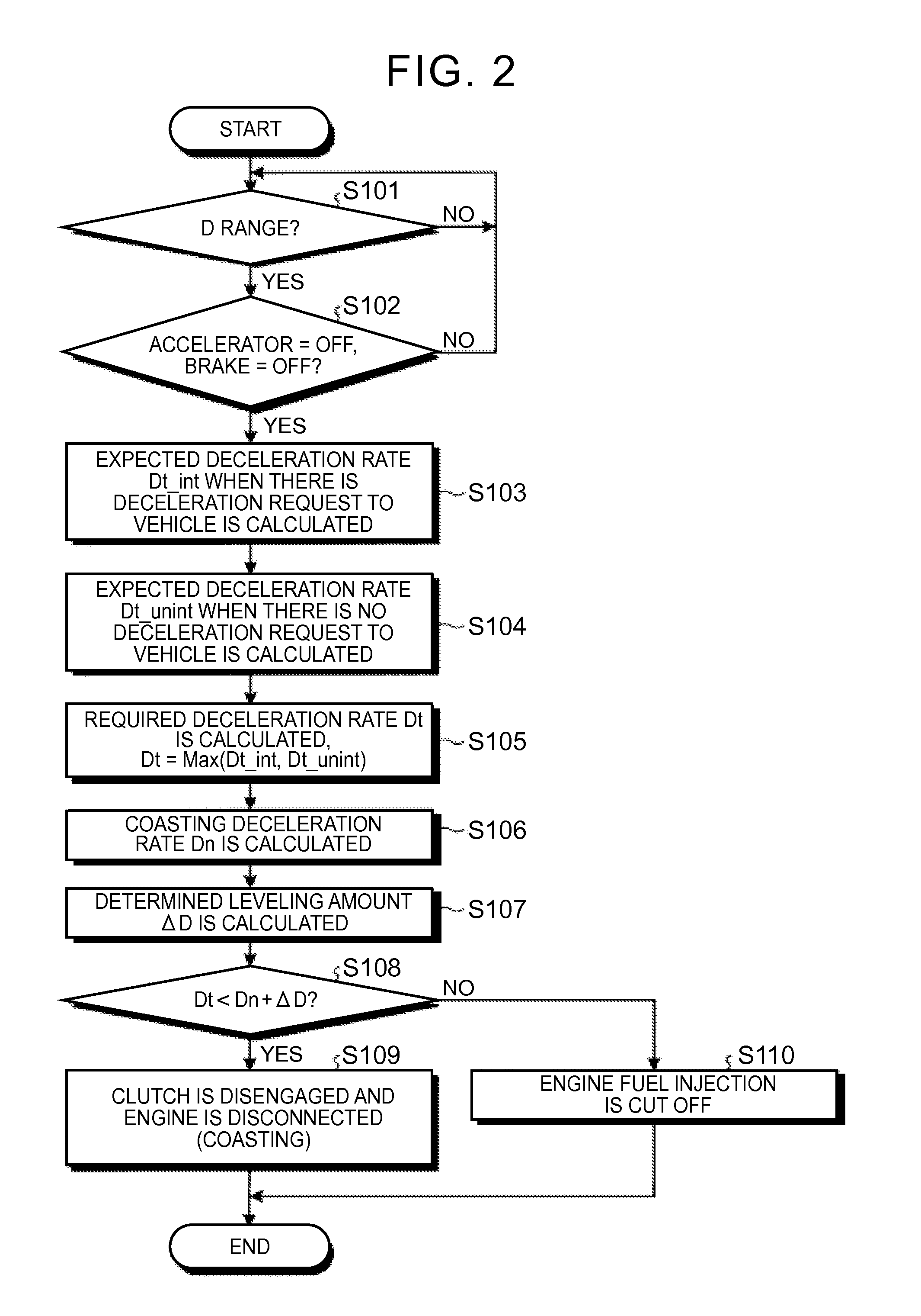 Vehicle control device