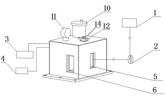 Technology for plating carbon film on surface of capillary glass tube