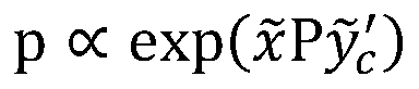 A text abstract generation method based on a K-means model and a neural network model