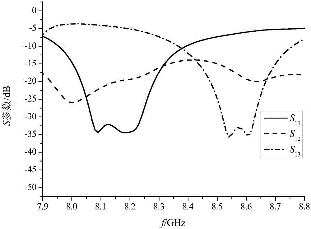 Dual-port dual-frequency dual-circular polarized micro-strip array antenna