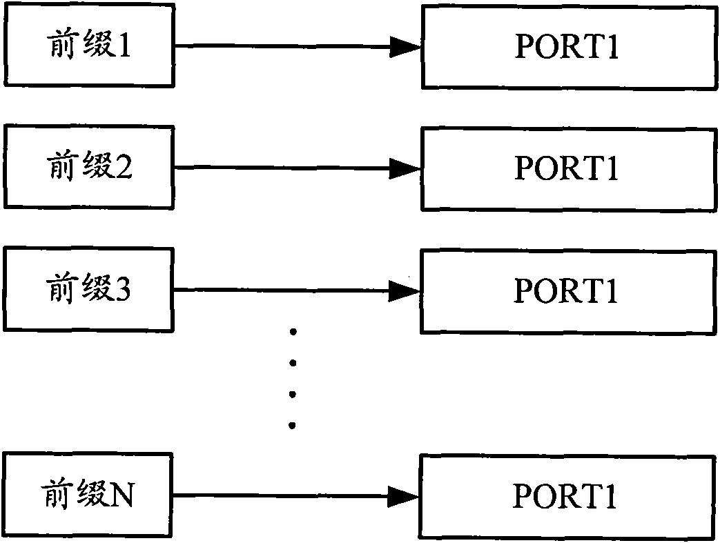 Automatic protection switching method and device