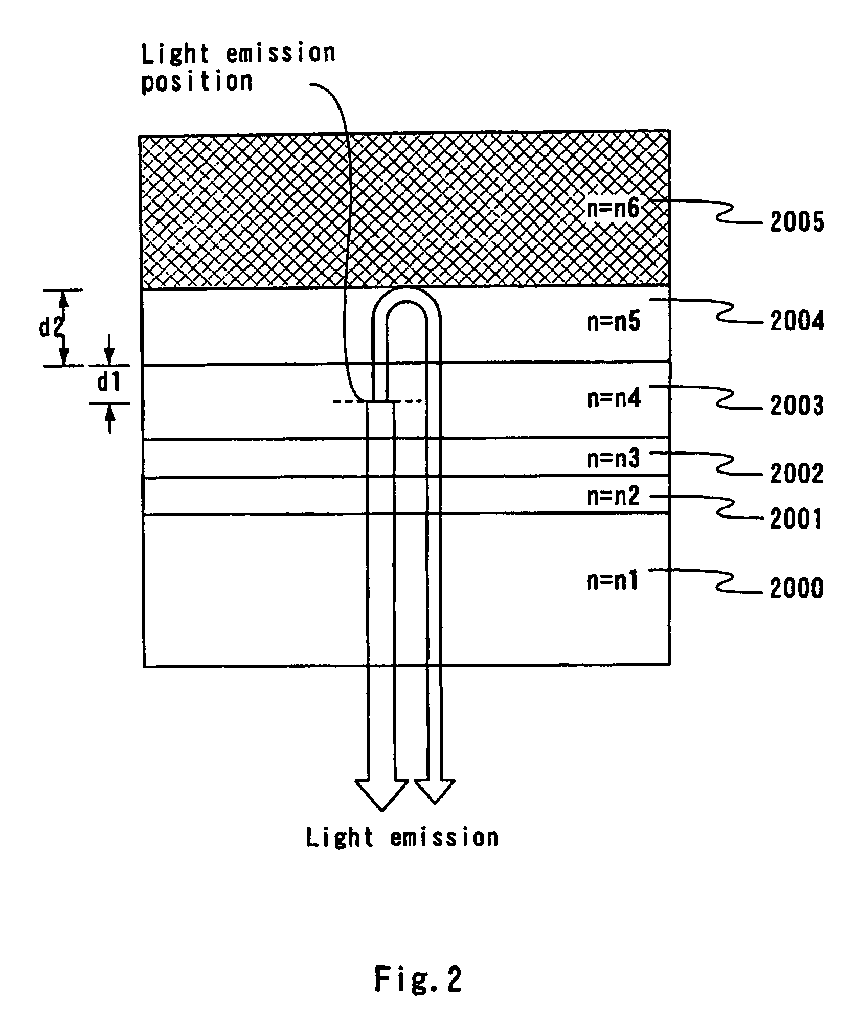 Lighting emitting device and electronic apparatus having the same