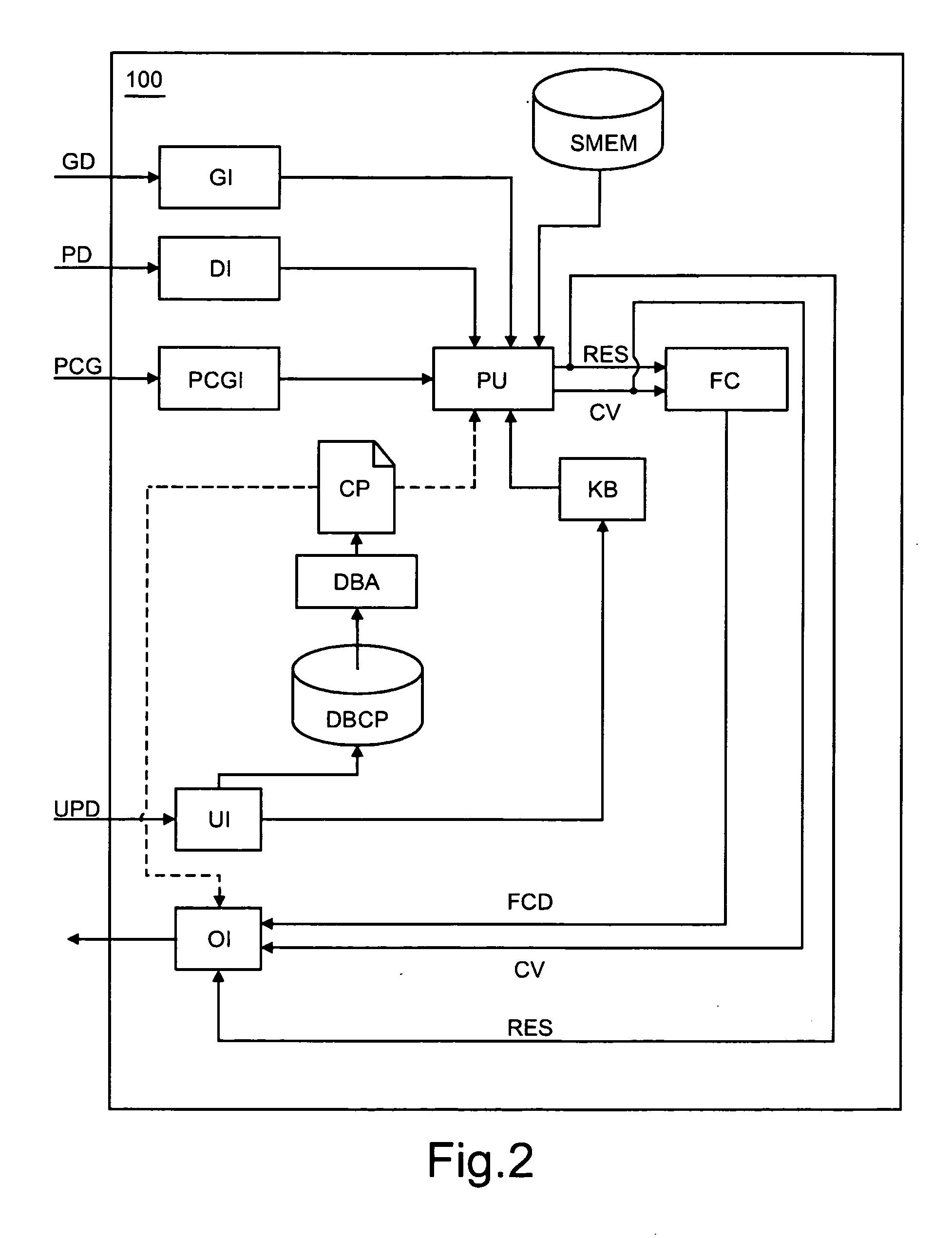 Signal processing apparatus and method for phonocardiogram signal