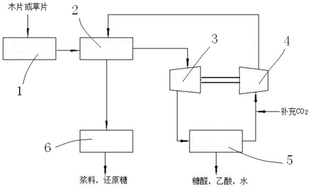 Method and device for hydrolyzing pulping