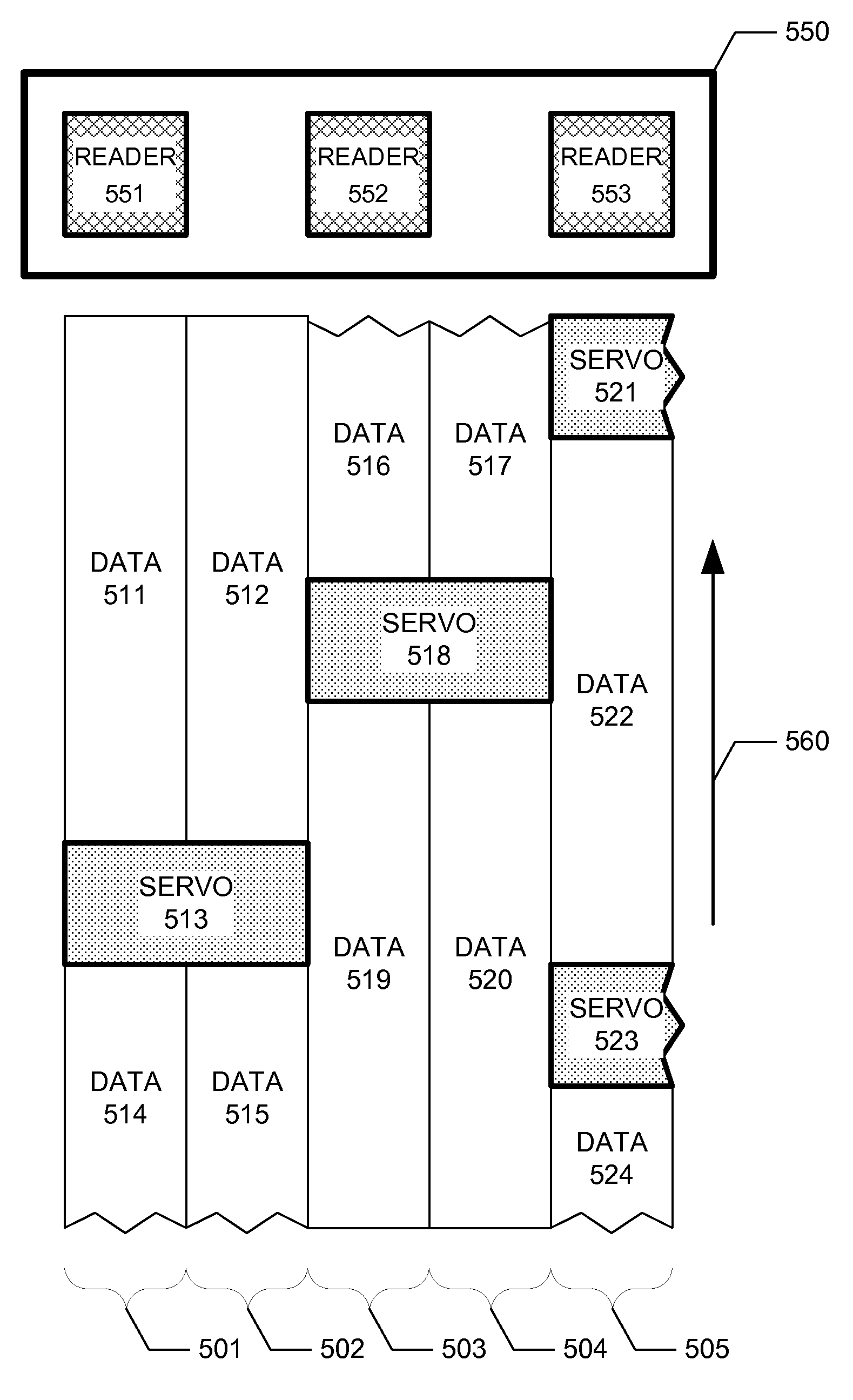 Servo design in data storage media