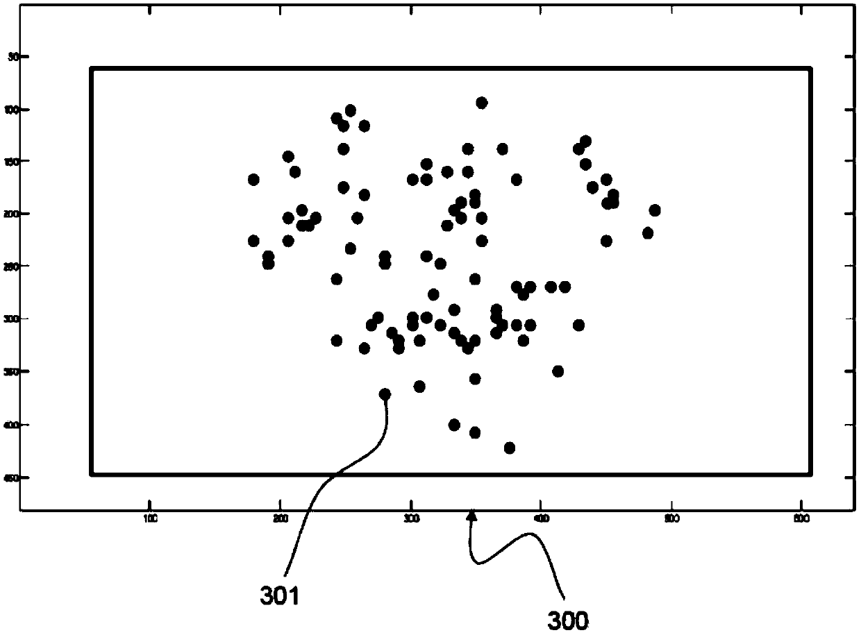 Method for processing an image