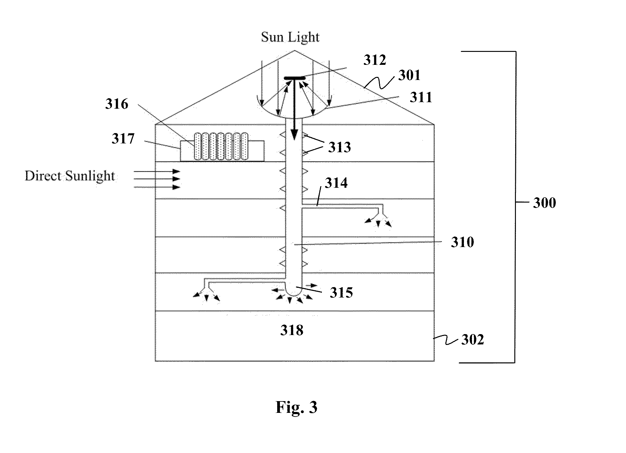 Multistory Bioreaction System for Enhancing Photosynthesis