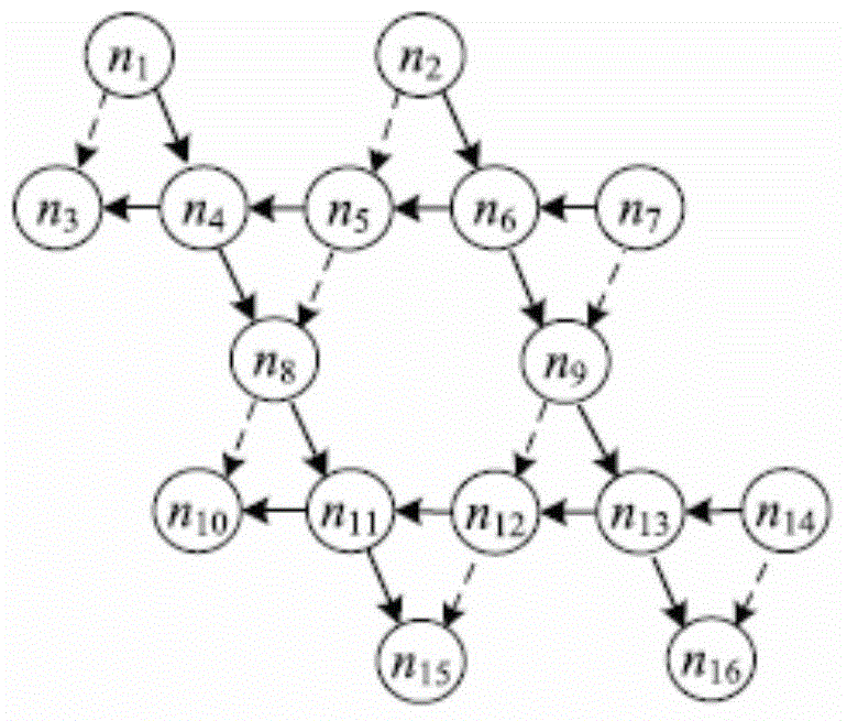 Speed and power self-adaptation method based on physical layer network coding