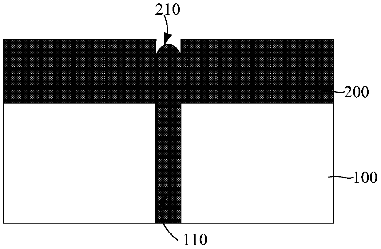 Polishing method of TSV