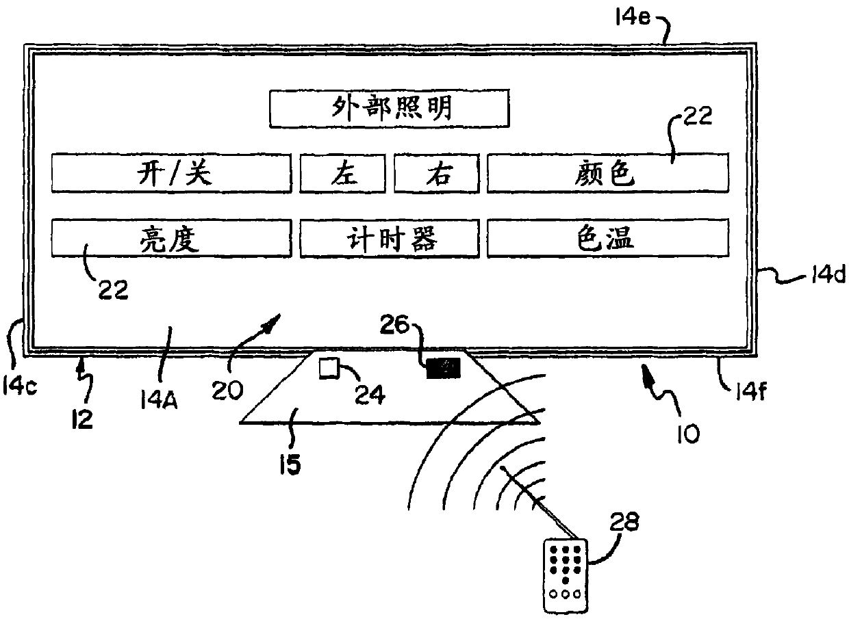 Electronic display device with integrated lighting system