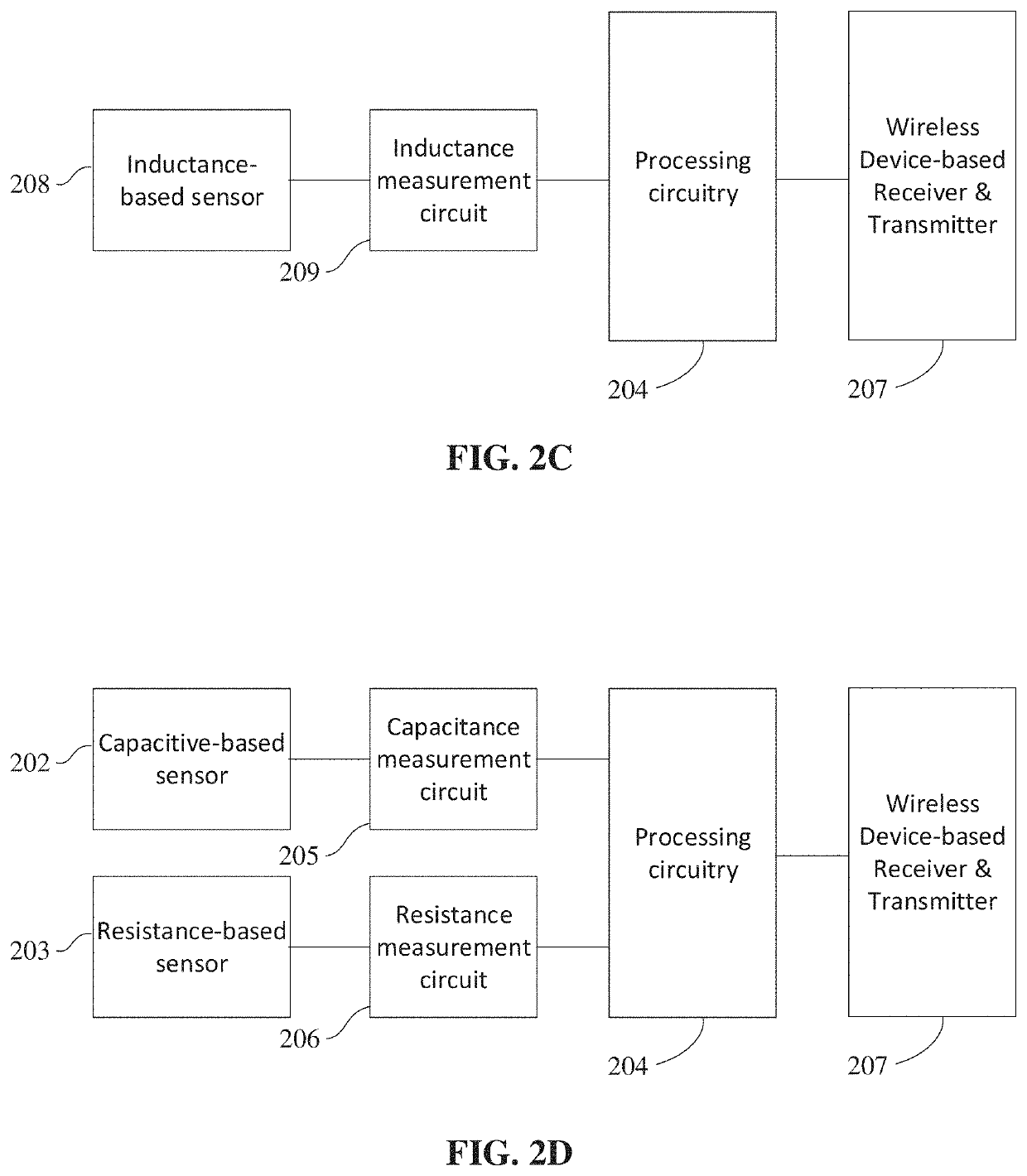 Material property monitoring and detection using wireless devices