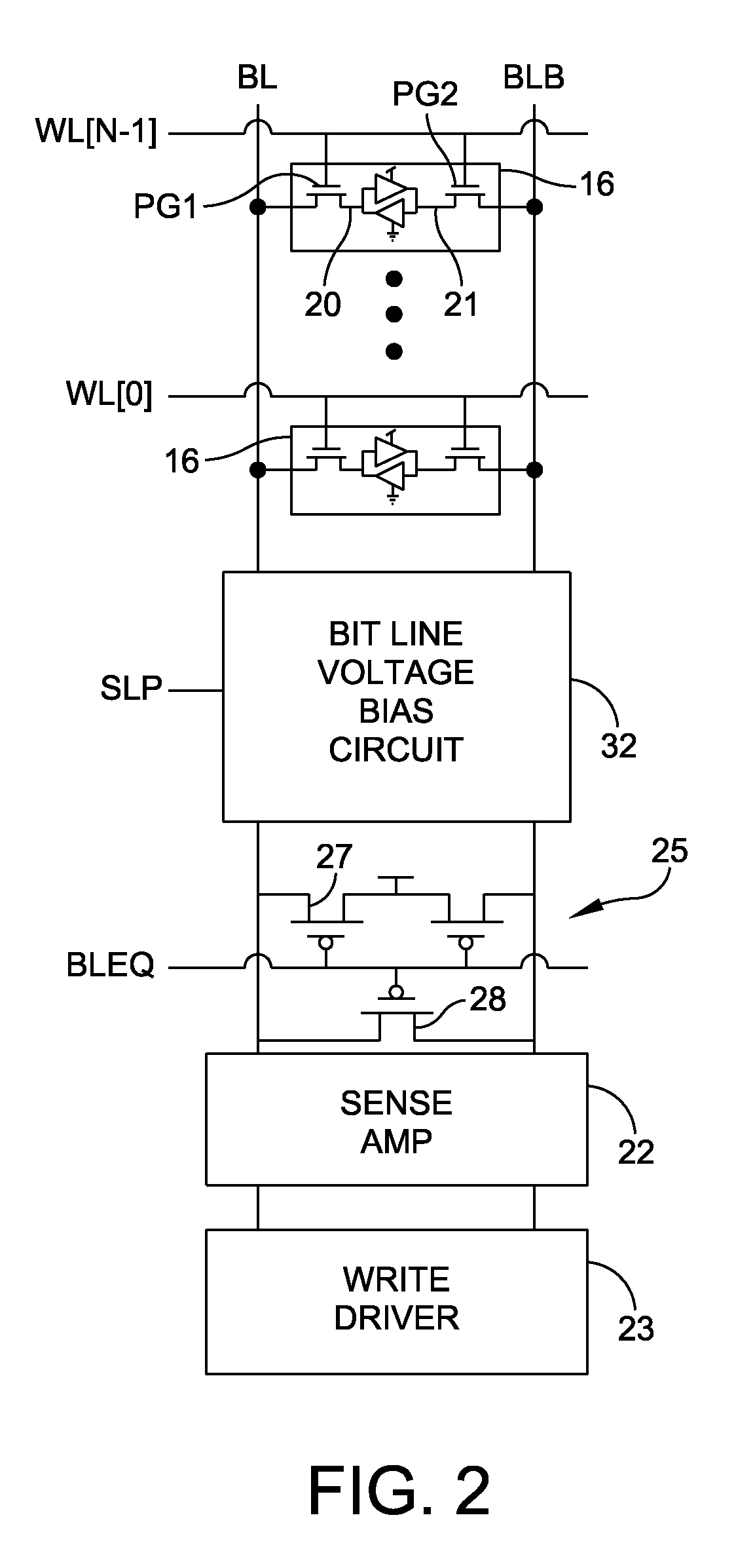 Bit line voltage bias for low power memory design